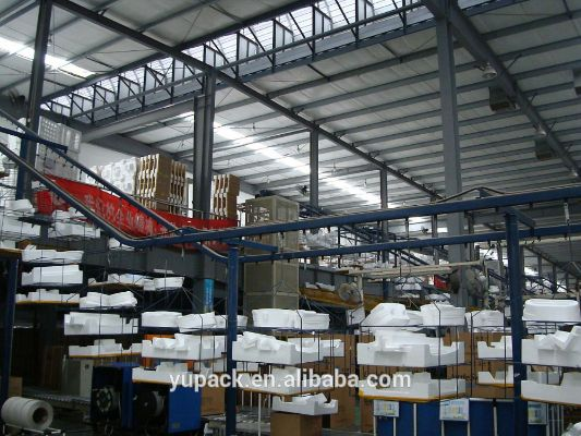 The Transformative Journey of Yinchuan State Textile Factory