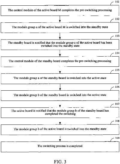 Understanding and Applying Textile Stretch Testing Devices