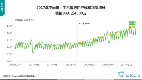 The Profitability of the纺织行业分析