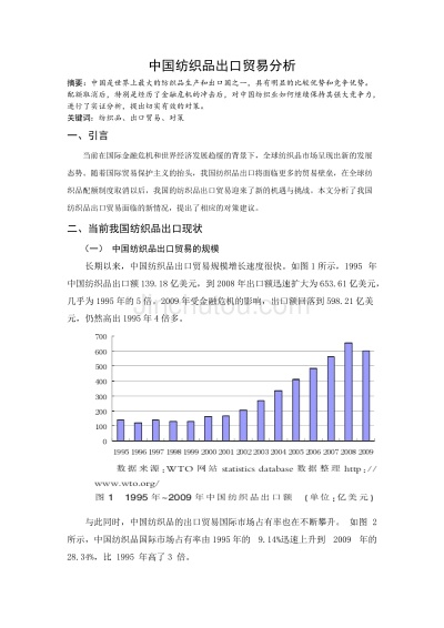 中国出口意大利纺织品案例分析