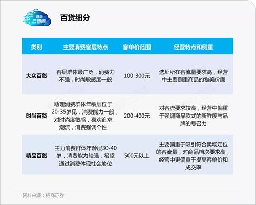 广州纺织业的崛起与创新之路