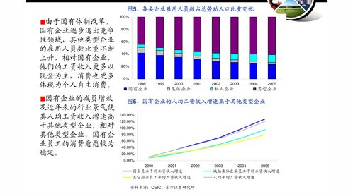 广州纺织业的崛起与创新之路
