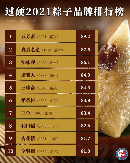 中国纺织品牌价值排行榜前十名