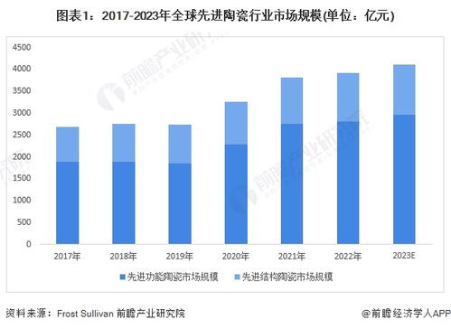 中国纺织品产量全球领先地位分析