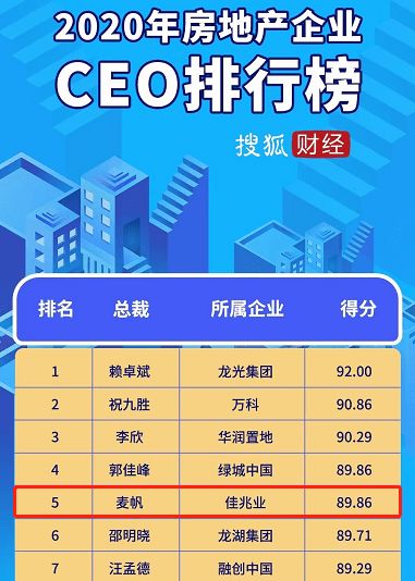韩国羊毛纺织品牌排行榜前十名介绍