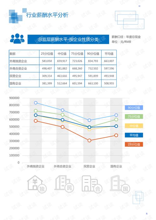 菲律宾纺织品消费市场分析