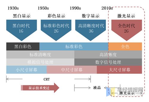 菲律宾纺织品消费市场分析