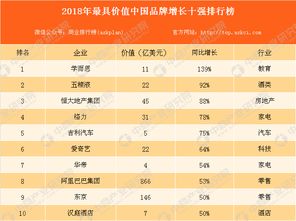 中国纺织品牌排行榜前十名介绍