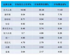 中国纺织品牌排行榜前十名介绍