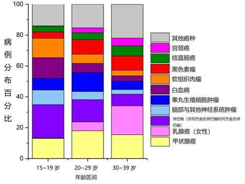 纺织品克罗值排名揭秘