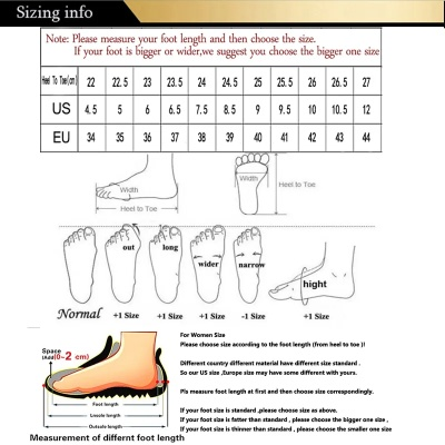The Materials of Shoe Outsoles and Fabrics