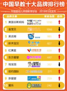 中国十大纺织品品牌排行榜前十名