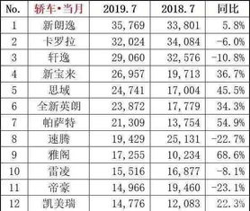 国产品牌纺织品排名榜前十名介绍