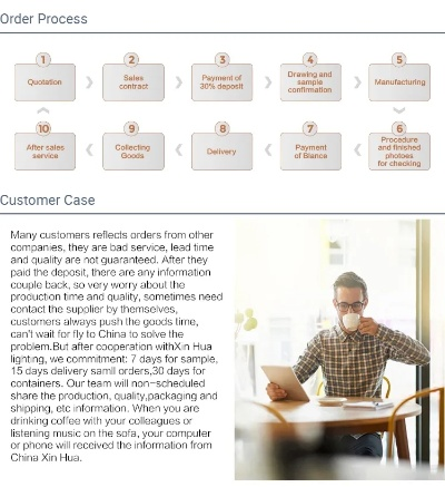 Selecting the Right Profile for Your Textiles:A Comprehensive Guide