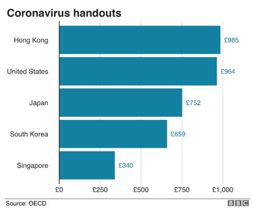 Which Country Imports Textiles Most?