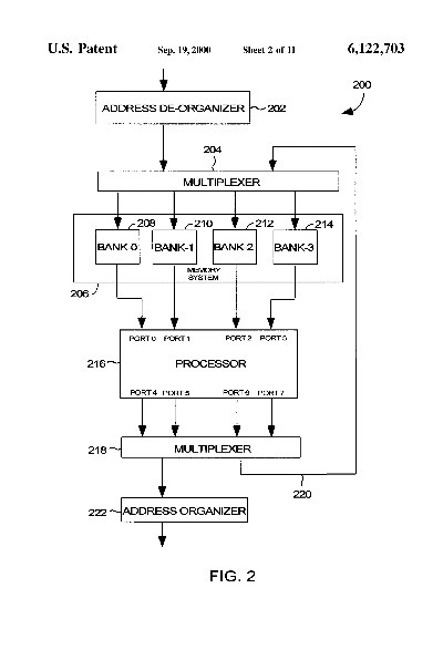 The Comprehensive List of Textile Functional Processing