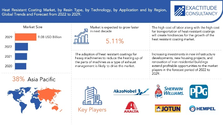 Top 10 Textile Companies Going Public in the Global Market