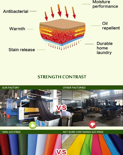 The Constraints of Phosphorus in Textile Products:A Global Perspective