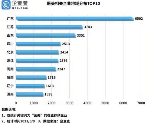 全国纺织品批发市场排行榜前十名介绍