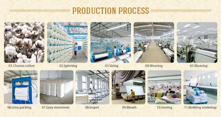 The Unique Story of Our Textile Factory