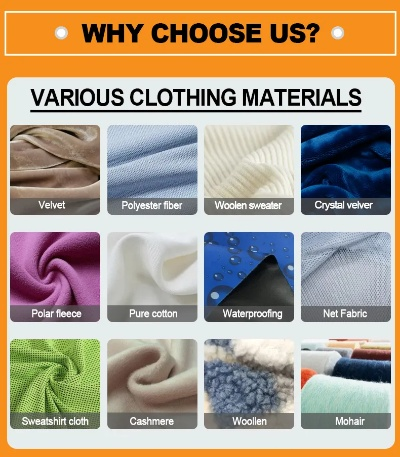 How Much Can Textile Wholesale Generate Monthly?