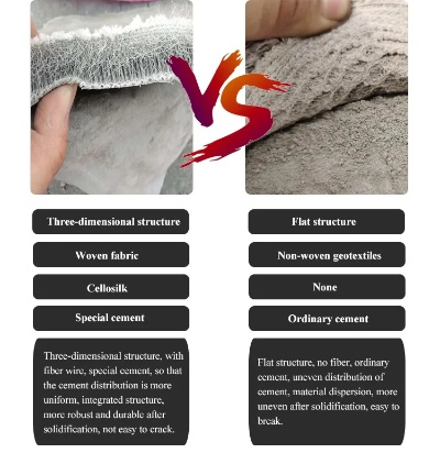 How Much Can Textile Wholesale Generate Monthly?