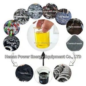 Benzene Phenol in Textiles:An Environmental and Economic Perspective