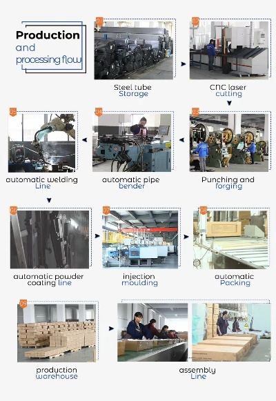 The Transformative Journey of the Qi County Textile Mill
