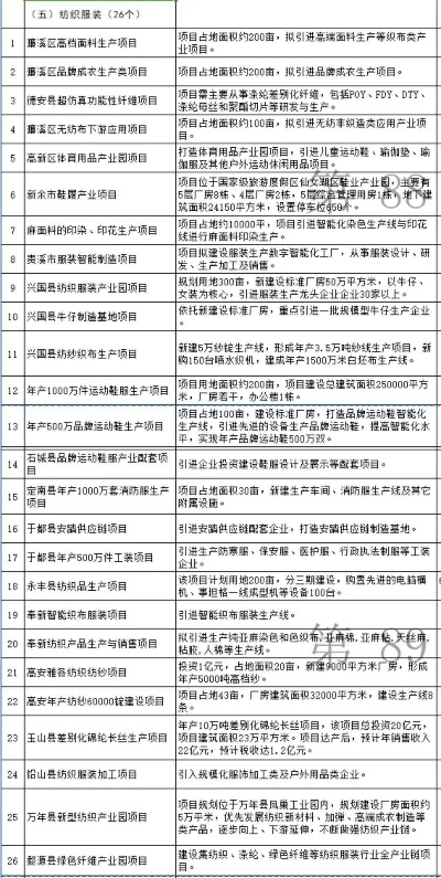 新疆棉纺织品牌排行榜前十