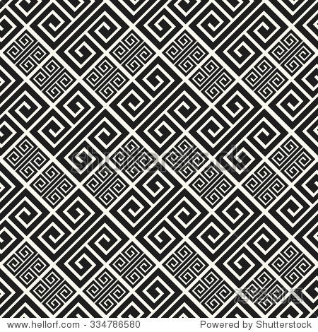 Textile Fabric Identification:A Guide for Professional Consumers