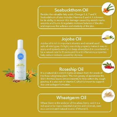 The Rise of Textile Specialty Oils
