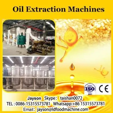 The Rise of Textile Specialty Oils