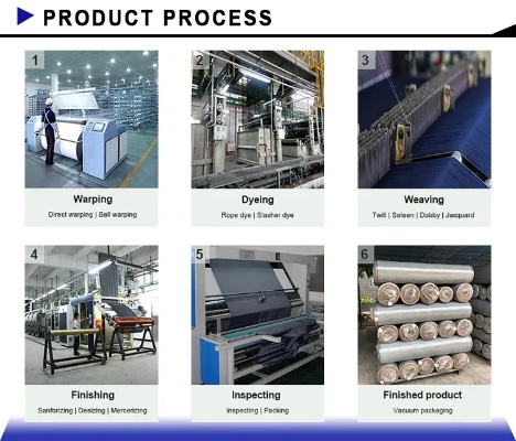 Top Ten Textile Garment Inspection Machines Brands