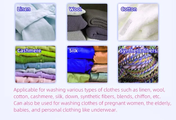 The Effectiveness of Textile Stains in Fabric Treatment