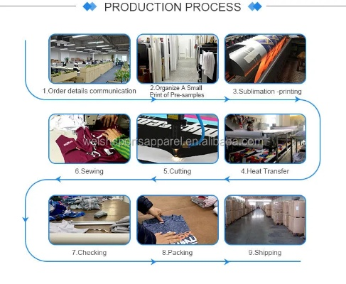 The Role of Textile Factory Tailor in the烫衣工艺与职业素养