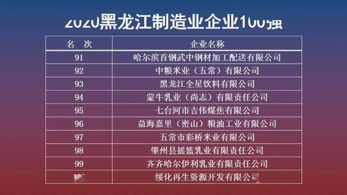 黑龙江纺织品牌排行榜前十名