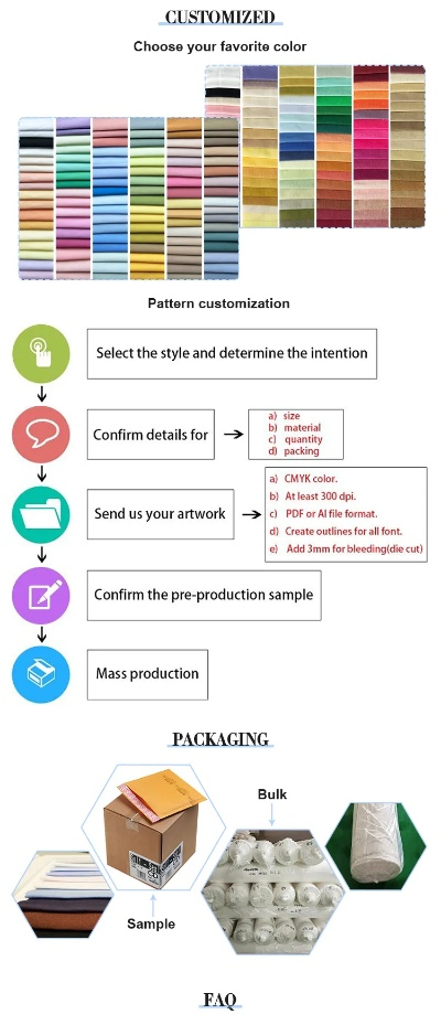 纺织品CCS:A Comprehensive Guide to Global Carbon Capture Standards for Textiles