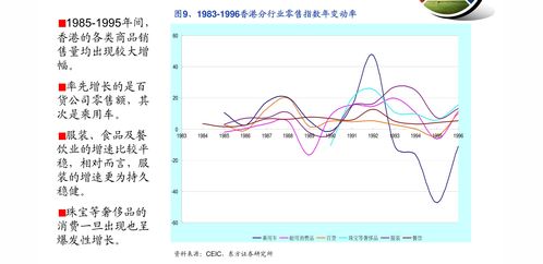 抚顺纺织品市场的探索与案例分析