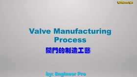 Textile Manufacturing Process Overview