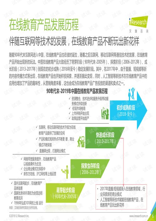 纺织品分销方案报告