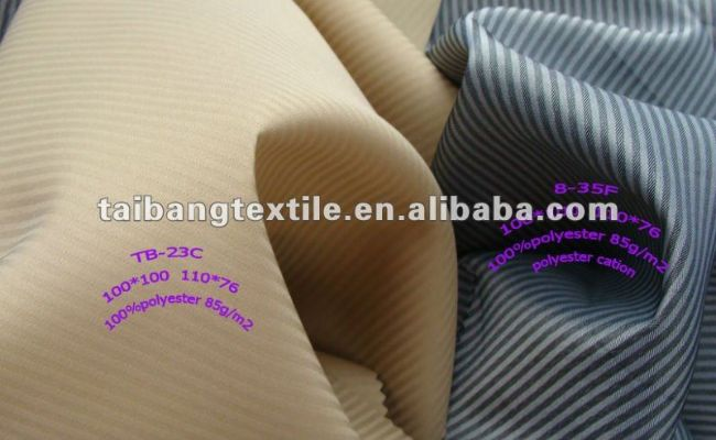 Embracing the Future of Textiles with Baoni Textiles