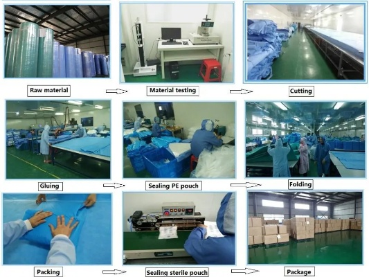 A Comprehensive Guide to Reaching the Zhengyang Textile Factory