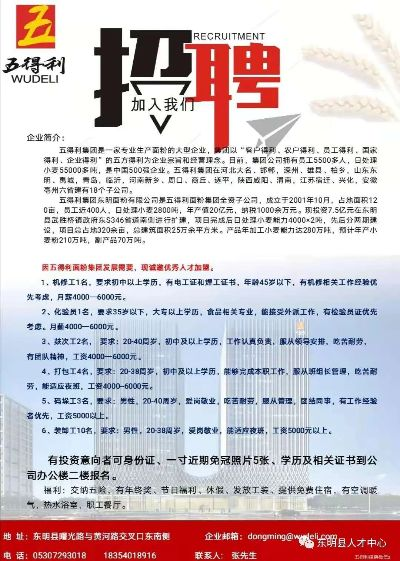 高阳方杰纺织品公司招聘启事 Your Next Career Step