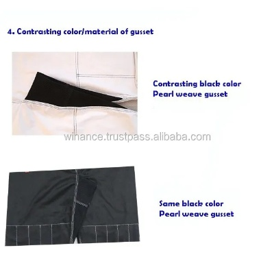 Functional Textiles:A Comprehensive Study