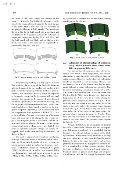 Functional Textiles:A Comprehensive Study
