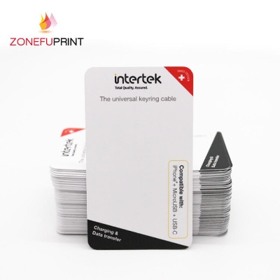Textile Factory Emergency Response Card