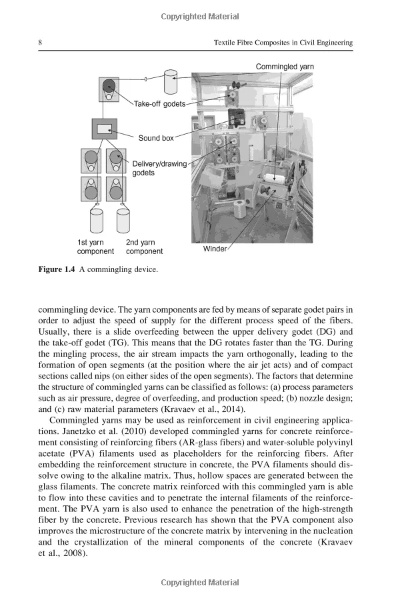 The Role of Textiles in the Visual Experience of Furnishing Spaces