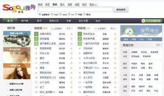 Top Textile Companies Websites