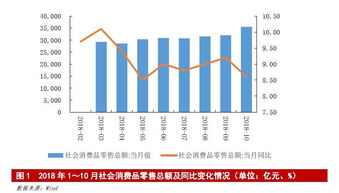 纺织品染色前景展望