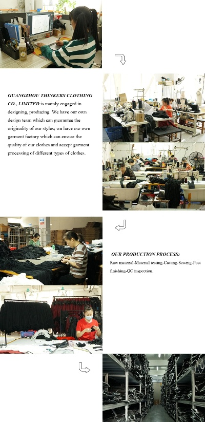 A Comprehensive Guide to Setting Up a Textile Company